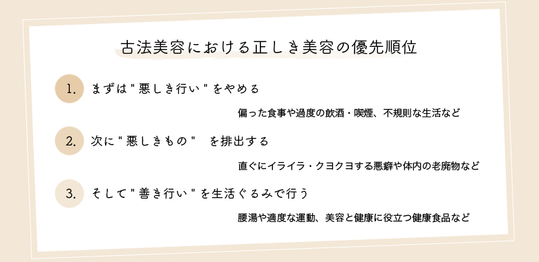 古法美容における正しき美容の優先順位とは 1．まずは「悪しき行い」をやめる→例えば偏った食事や過度の飲酒・喫煙、不規則な生活など　2．次に「悪しきもの」を排出する→例えば直ぐにイライラ・クヨクヨする悪癖や体内の老廃物など　3．そして「善き行い」を生活ぐるみで行う→例えば腰湯や適度な運動、美容と健康に役立つ健康食品など